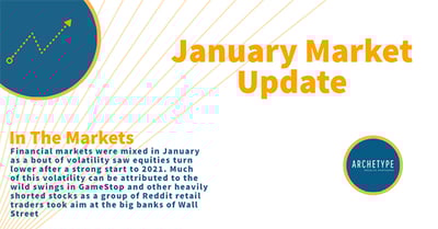 January 2021 Stock Market Commentary