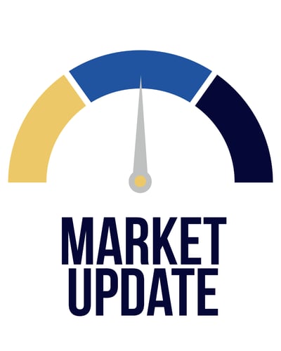 February 2026 Market Commentary: Calm Amidst Conflict