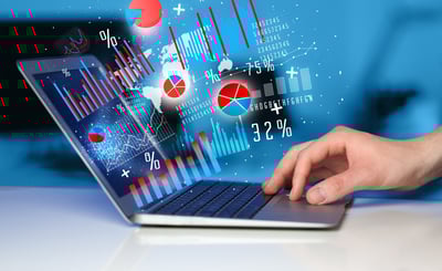Stock Market Update 10/15