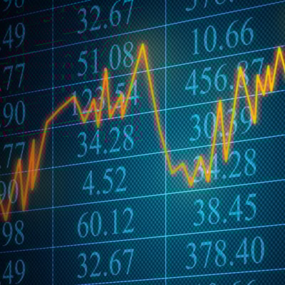2019 Third Quarter Market Commentary