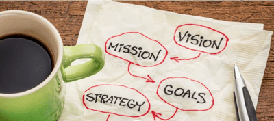 Do You Have Time to Understand What Your Use of Money is Telling You?