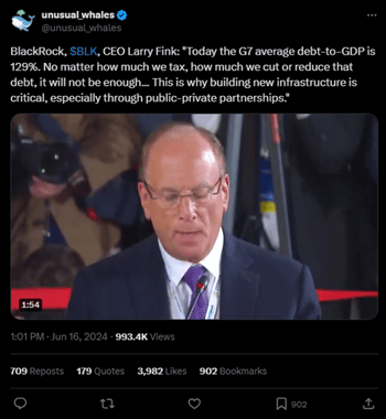 LARRY FINK BITCOIN
