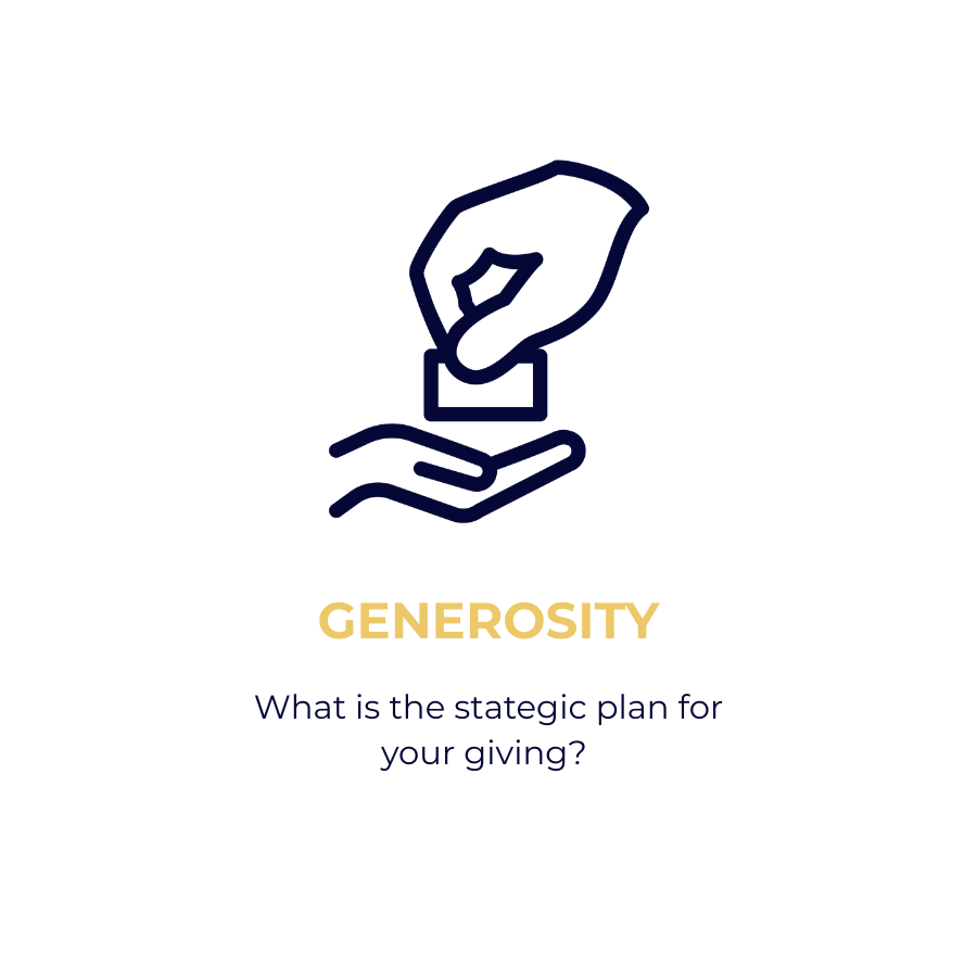 Card Background Image