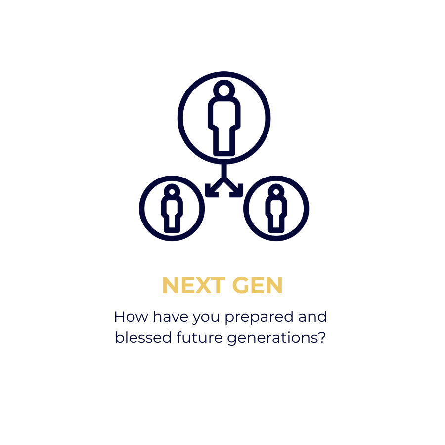 Card Background Image