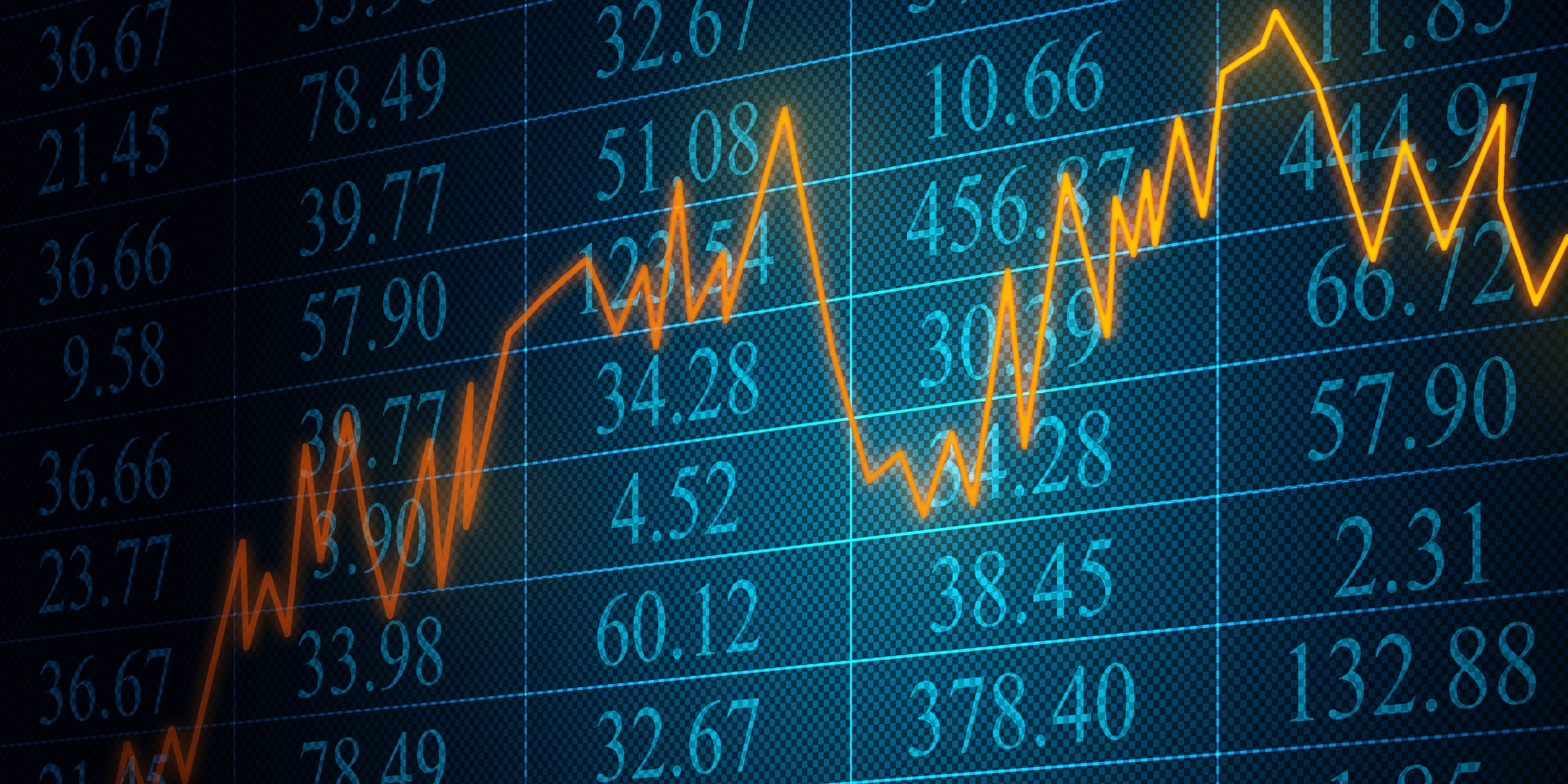 February 2020 Market Commentary