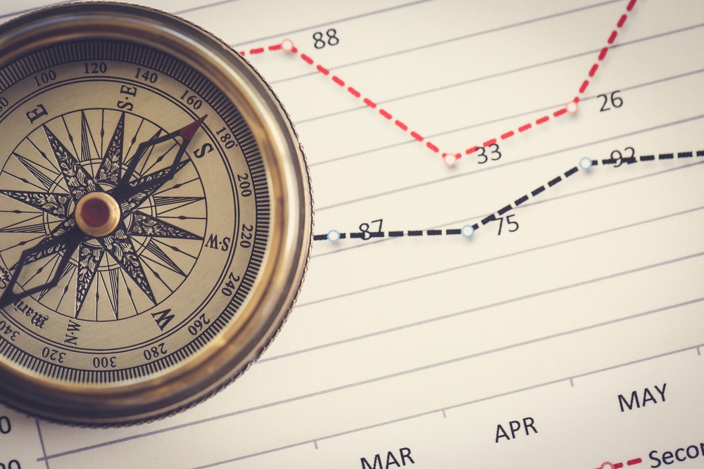 May 2019 Market Commentary