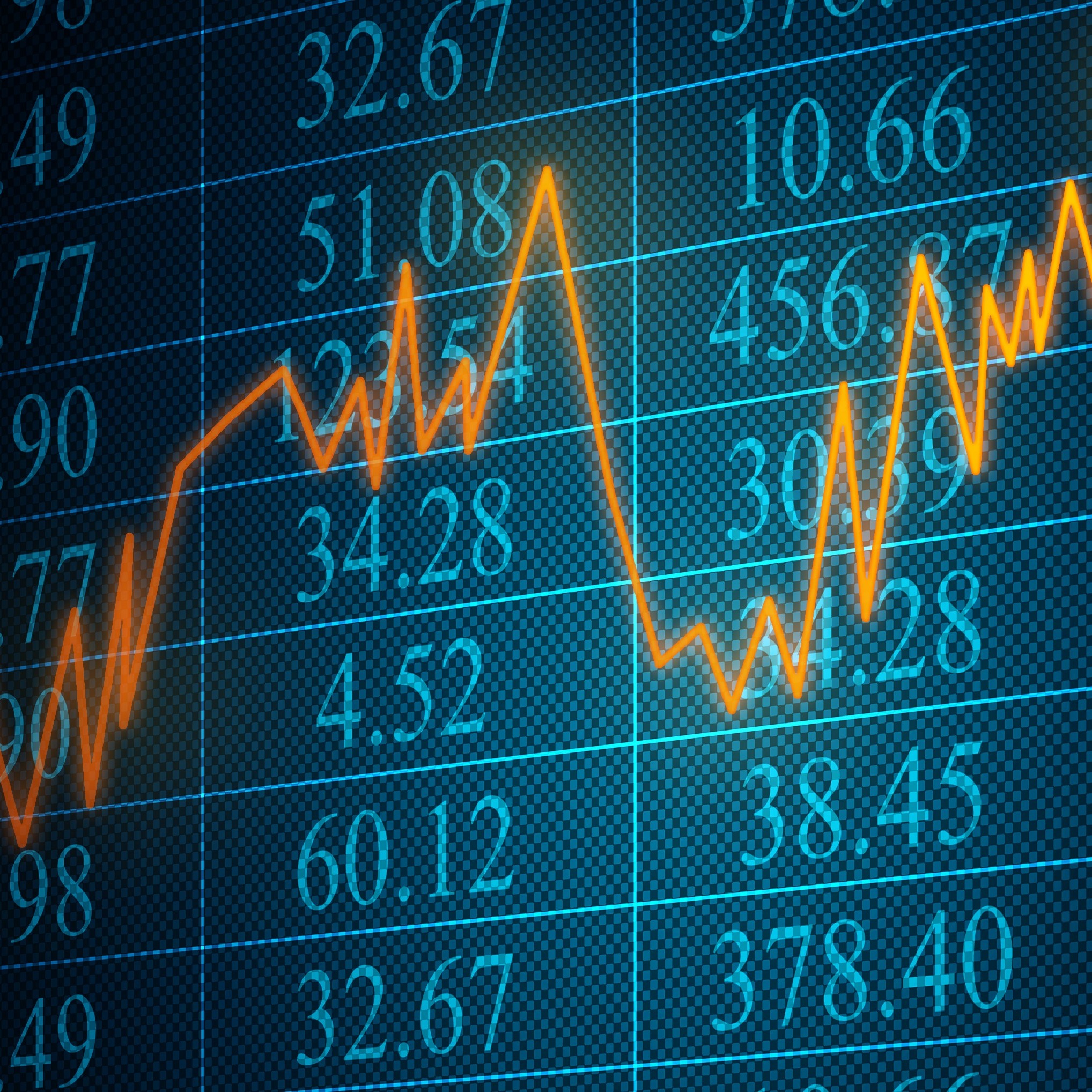 2019 Third Quarter Market Commentary