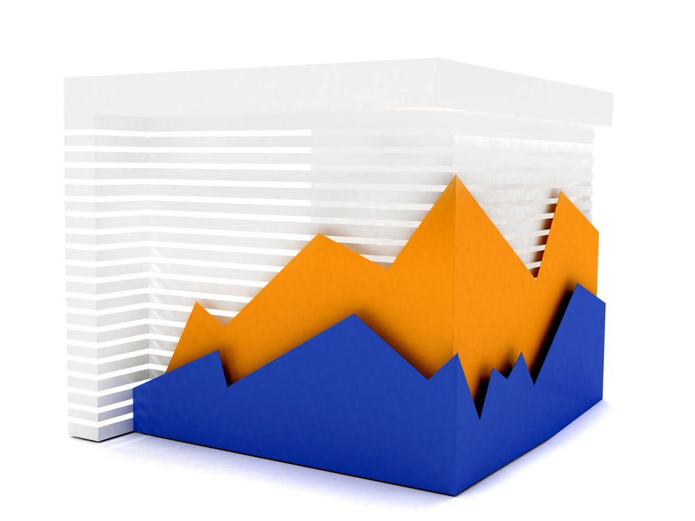 Don't Let Emotions Drive Your Investment Strategy