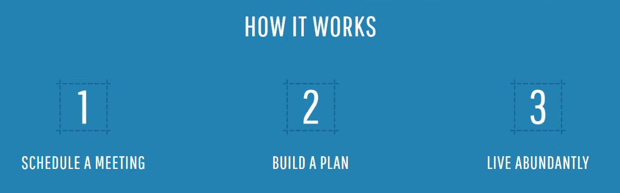 Process: Schedule a meeting, build a plan, live abundantly